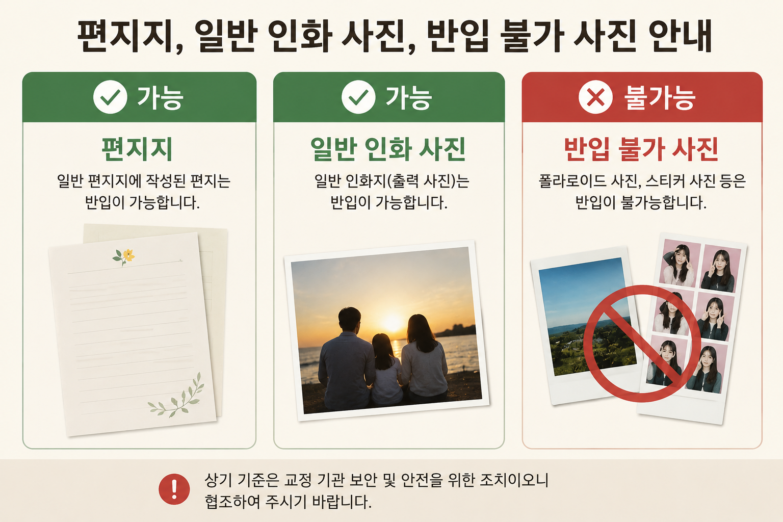편지반입가능불가능.png 편지반입가능불가능.png