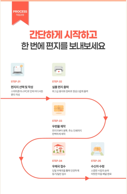 스크린샷 2026-05-27 092101.png 스크린샷 2026-05-27 092101.png